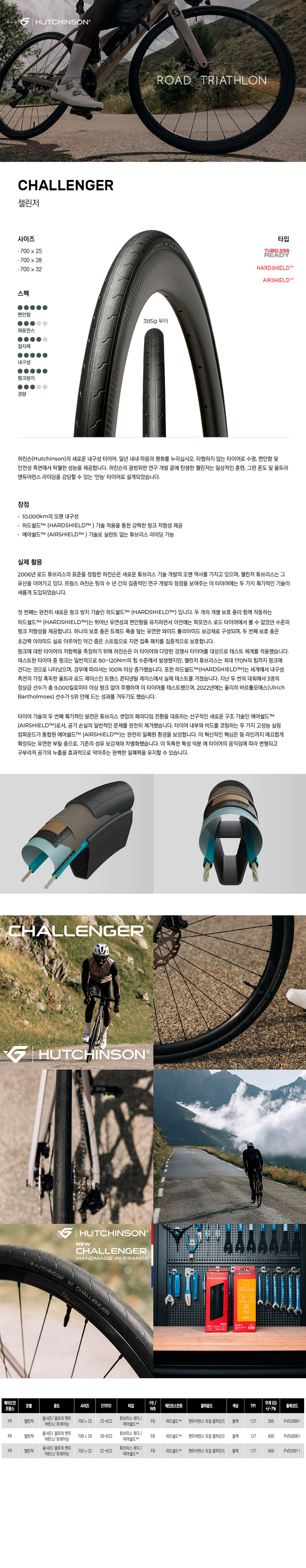 go20886_hutchinson_challenger_tire.jpg