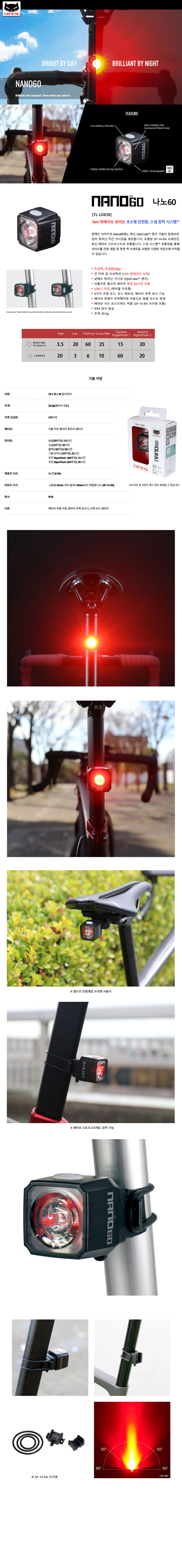 go21523_cateye_nano_60_tl_ld830.jpg
