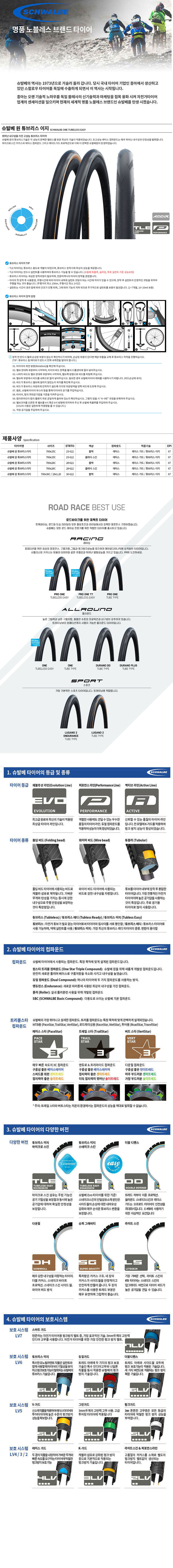 go17587_schwalbe_pro_one_tubeless_easy.jpg