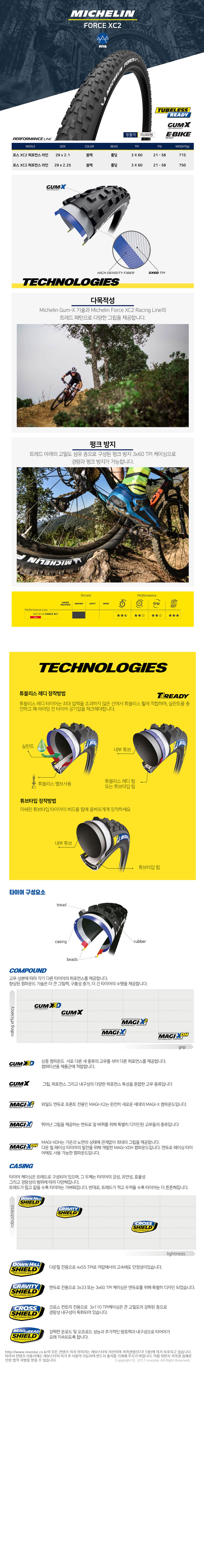 go17623_michelin_force_xc2_performance.jpg